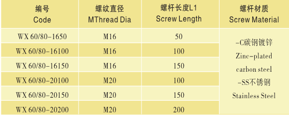 關節腳蹄60 參數.png