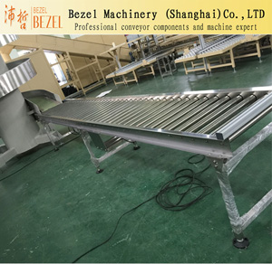 滾筒輸送機.jpg 滾筒輸送機.jpg